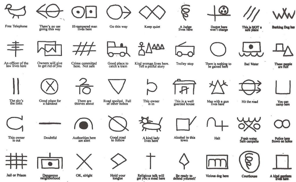 hobo signs hoboglyphs-and-meanings