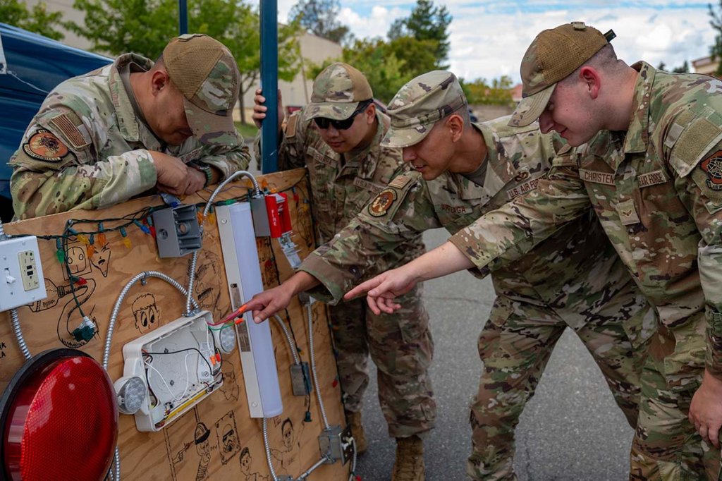 Military preparedness