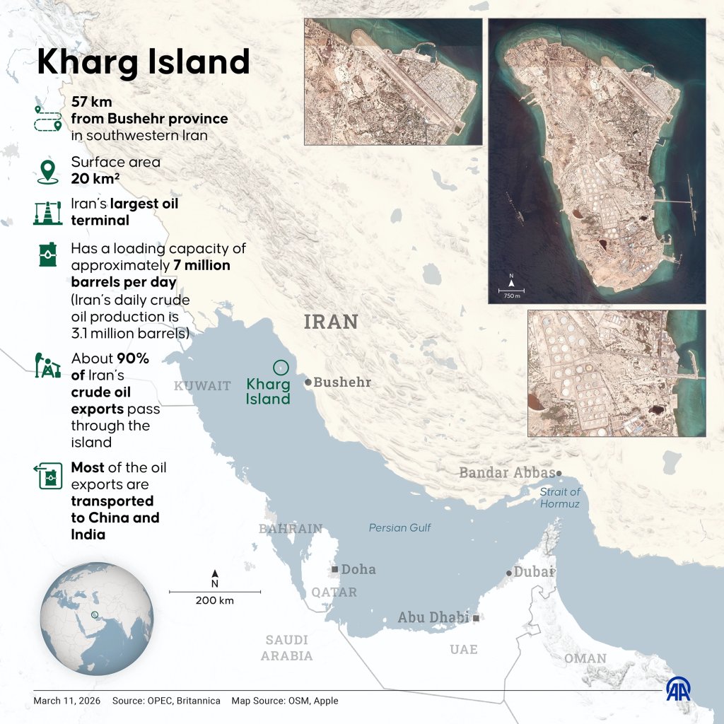 kharg island infographic getty