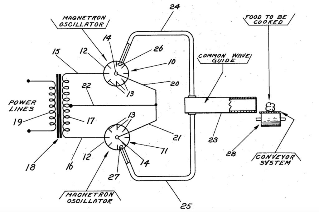 Microwave oven