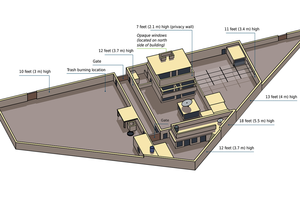 Osama bin Laden compound