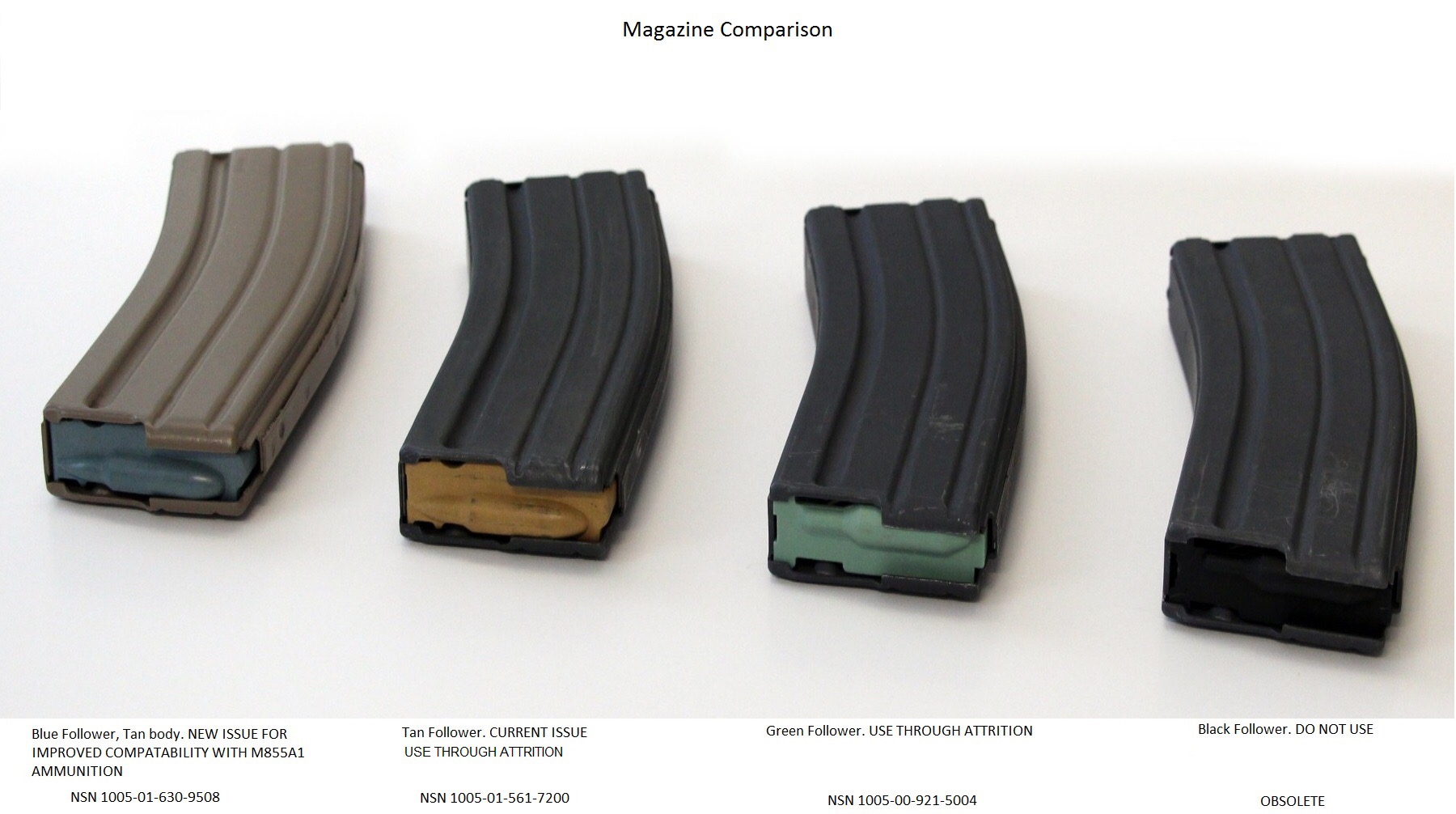 SOCOM hypervelocity rifle magazine comparison