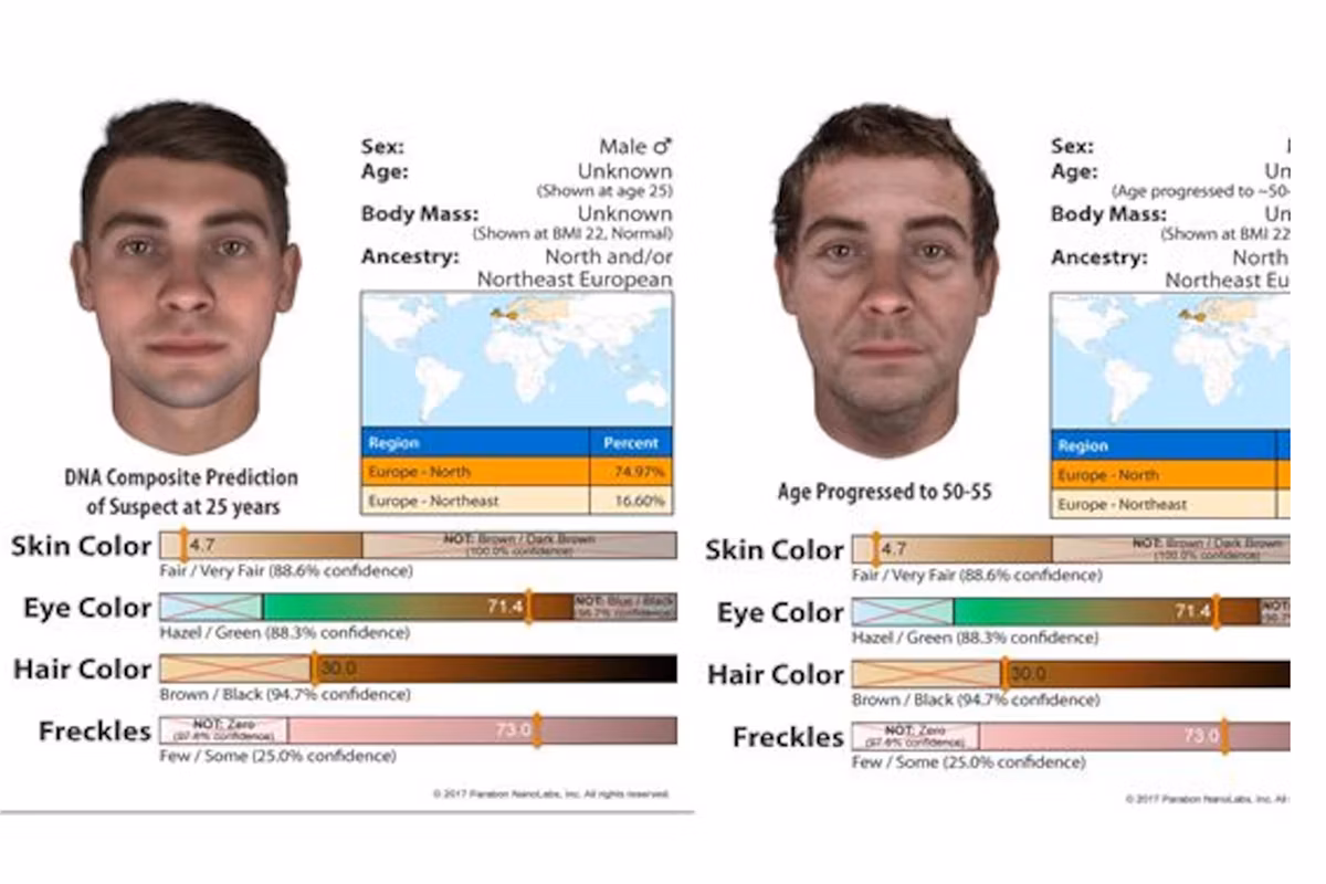 Army cold case