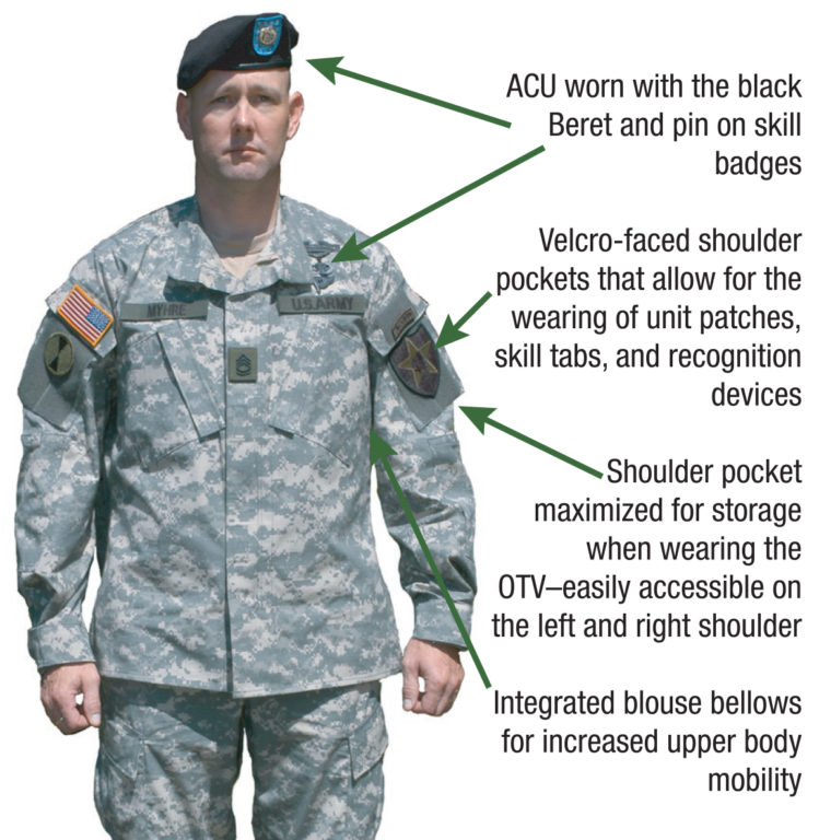 military pockets chart